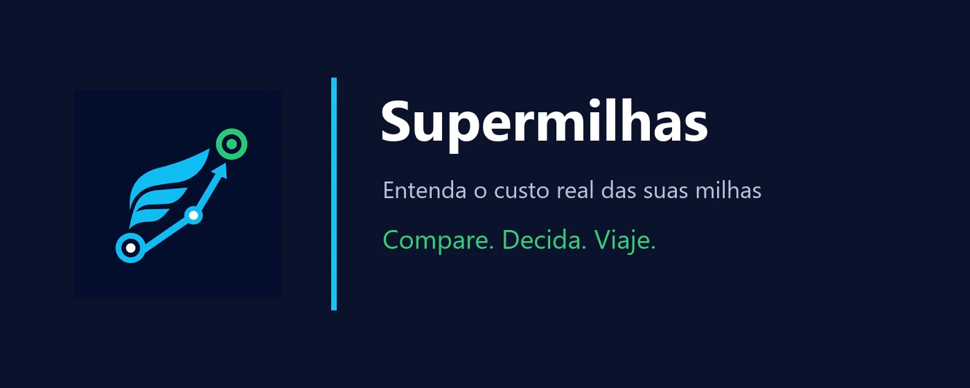 Supermilhas — entenda o custo real das suas milhas